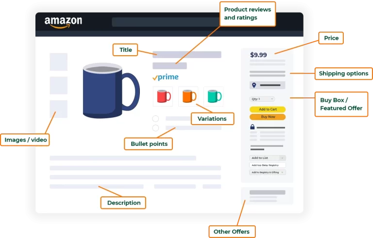 amazon-listing-dashboard-with-label (1)